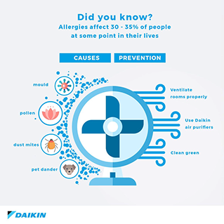 Daikin-CE_allergies.jpeg