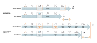 DCS-Residential-schematic.png