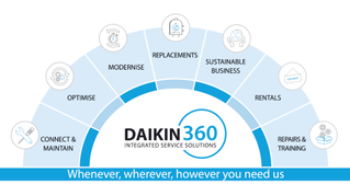 Daikin360_offerings.jpg