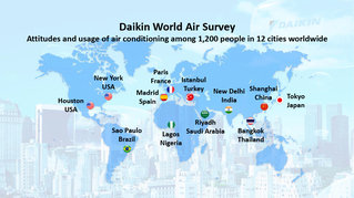 World-Air-Survey-Infographics.pdf World-Air-Survey-Infographics.pdf