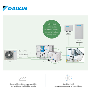 LinkedIn_Daikin_ERA-A_1080x10802.jpg
