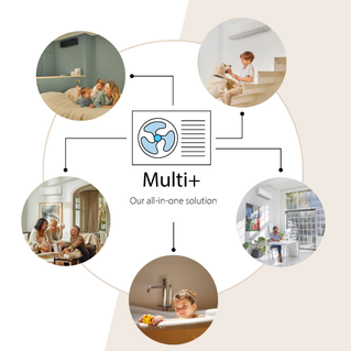 Daikin-Multiplus-ad-2.jpg