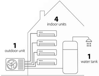 Daikin-Multi-Plus-Illustration.jpg