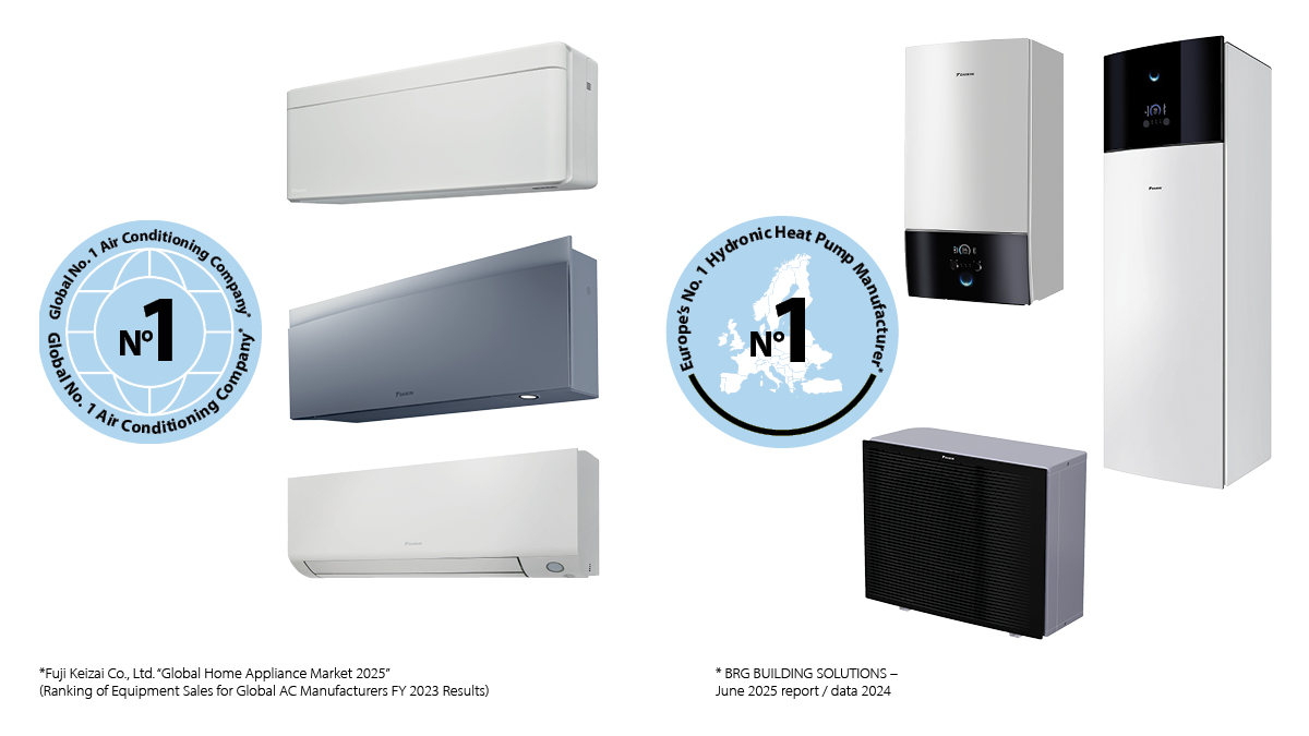Daikin 100 Years banner