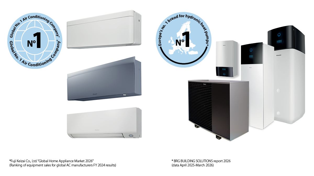 Daikin 100 Years banner